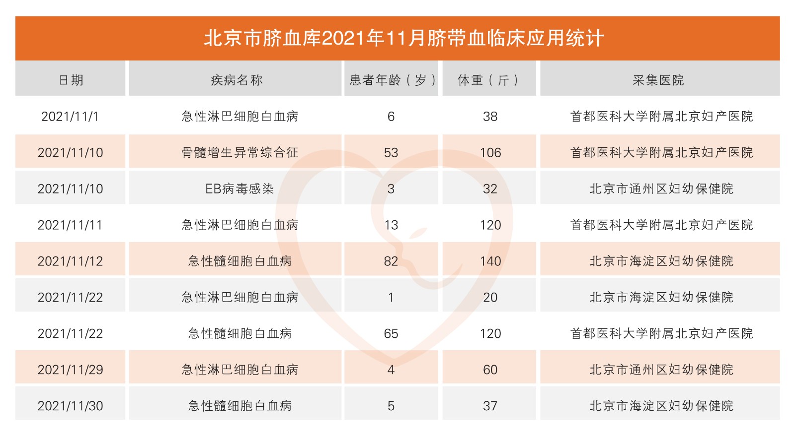 11月出库报告.jpg