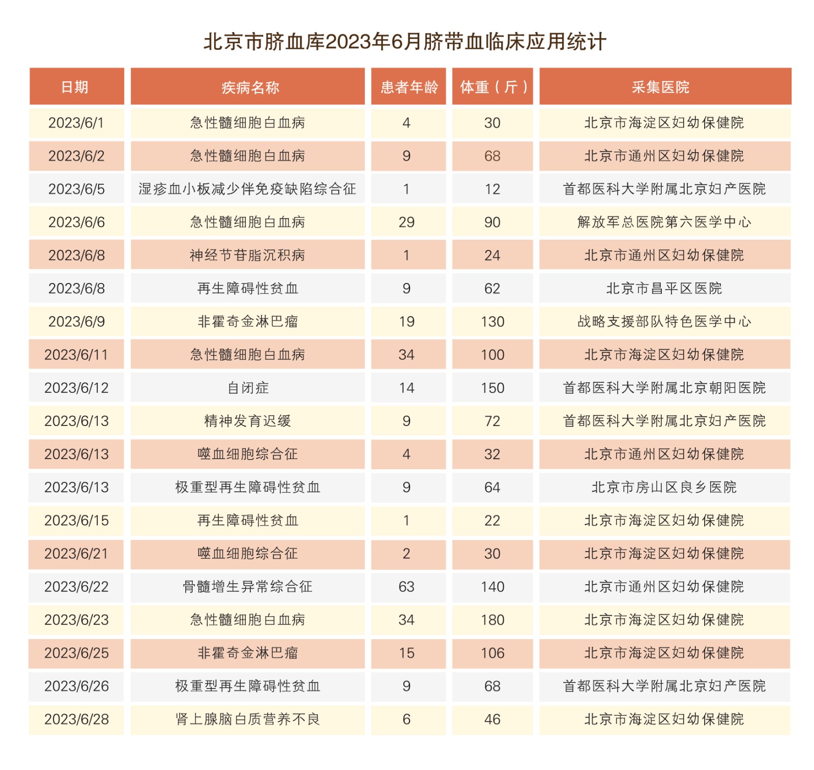 6出库报告5.jpg