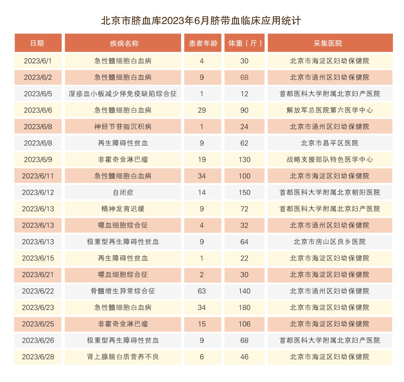 6出库报告5.jpg