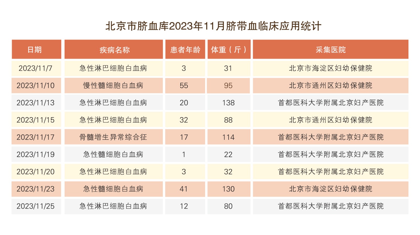 11出库报告.jpg