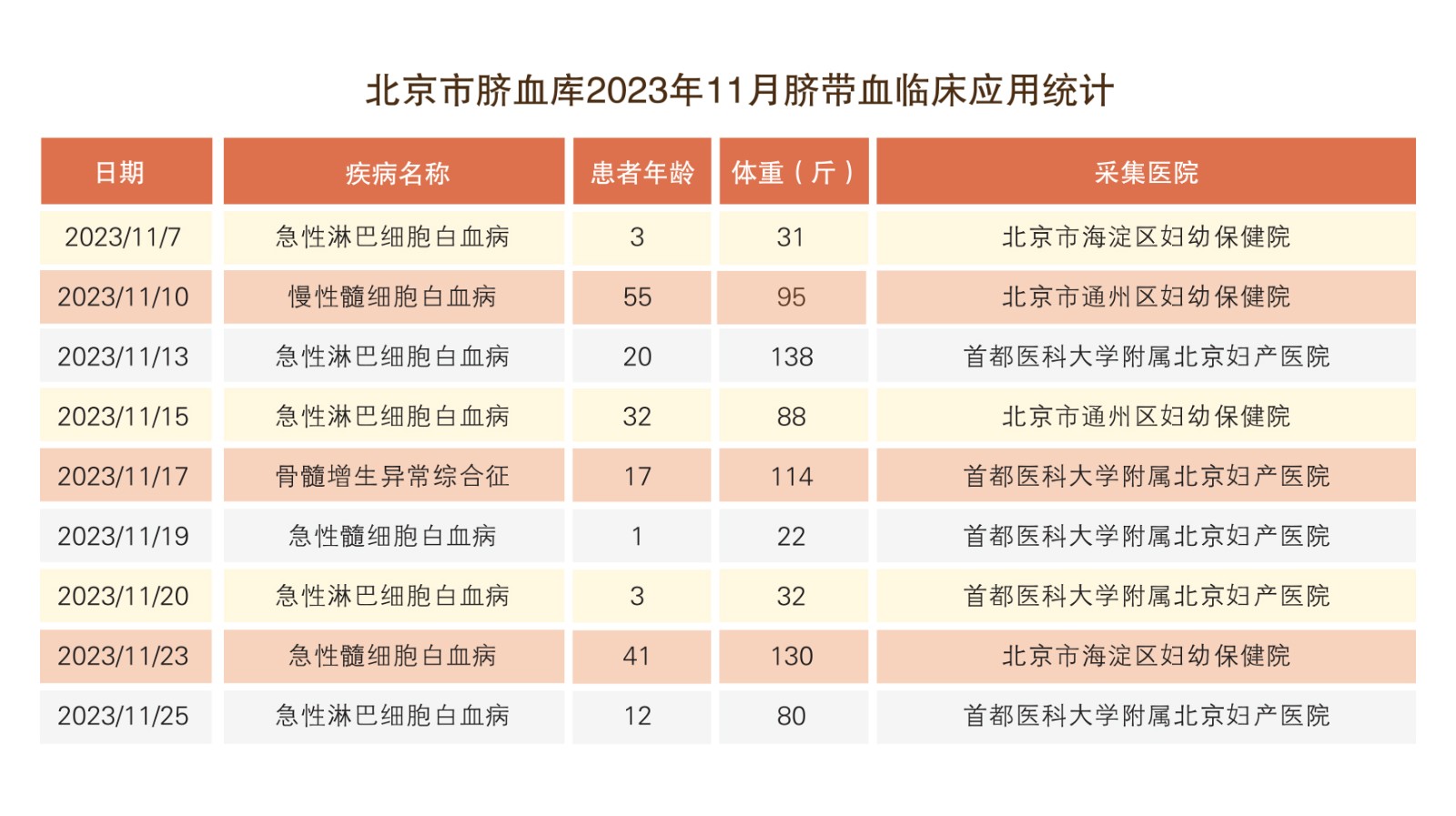 11出库报告.jpg