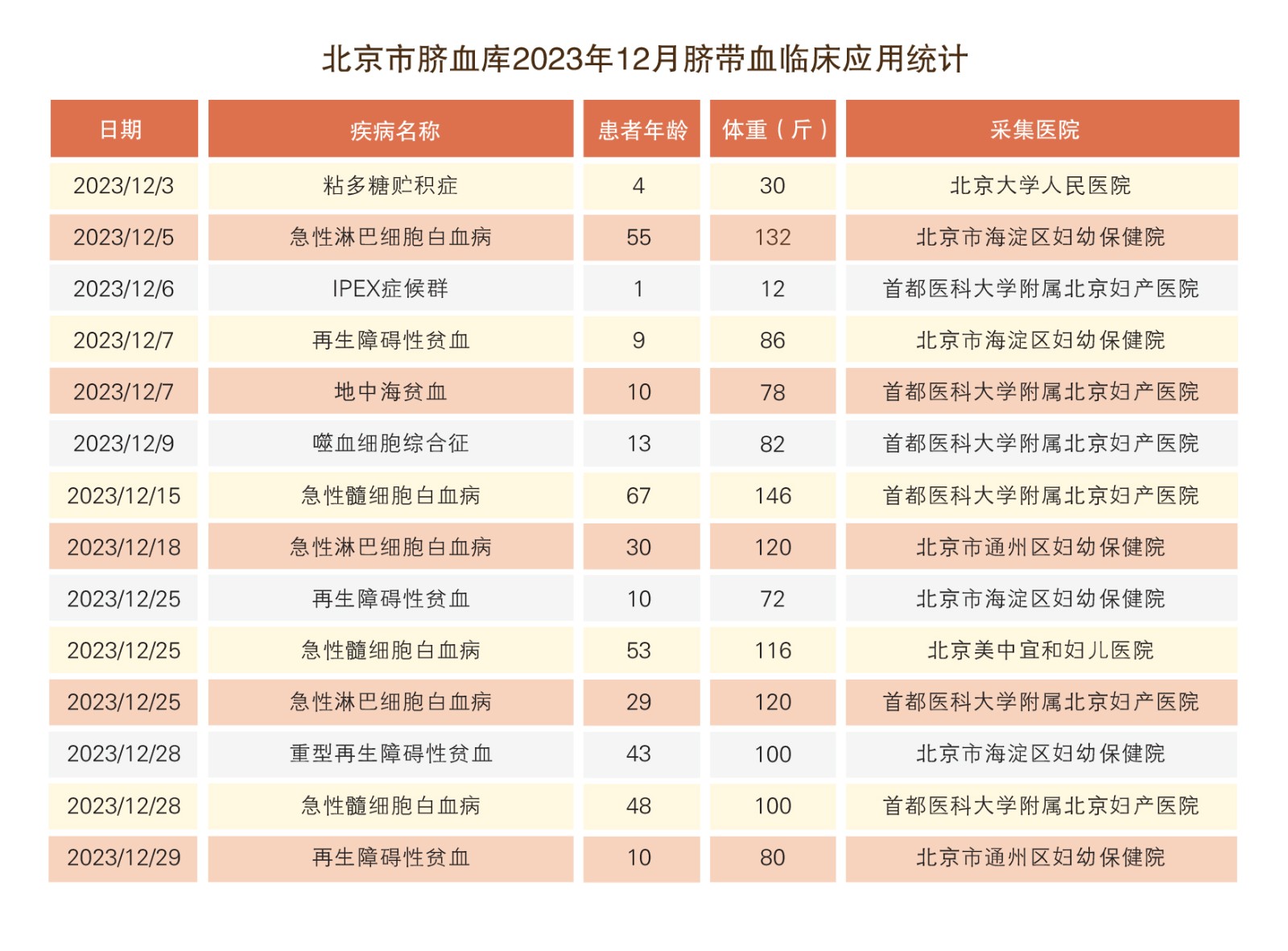 12出库报告.jpg