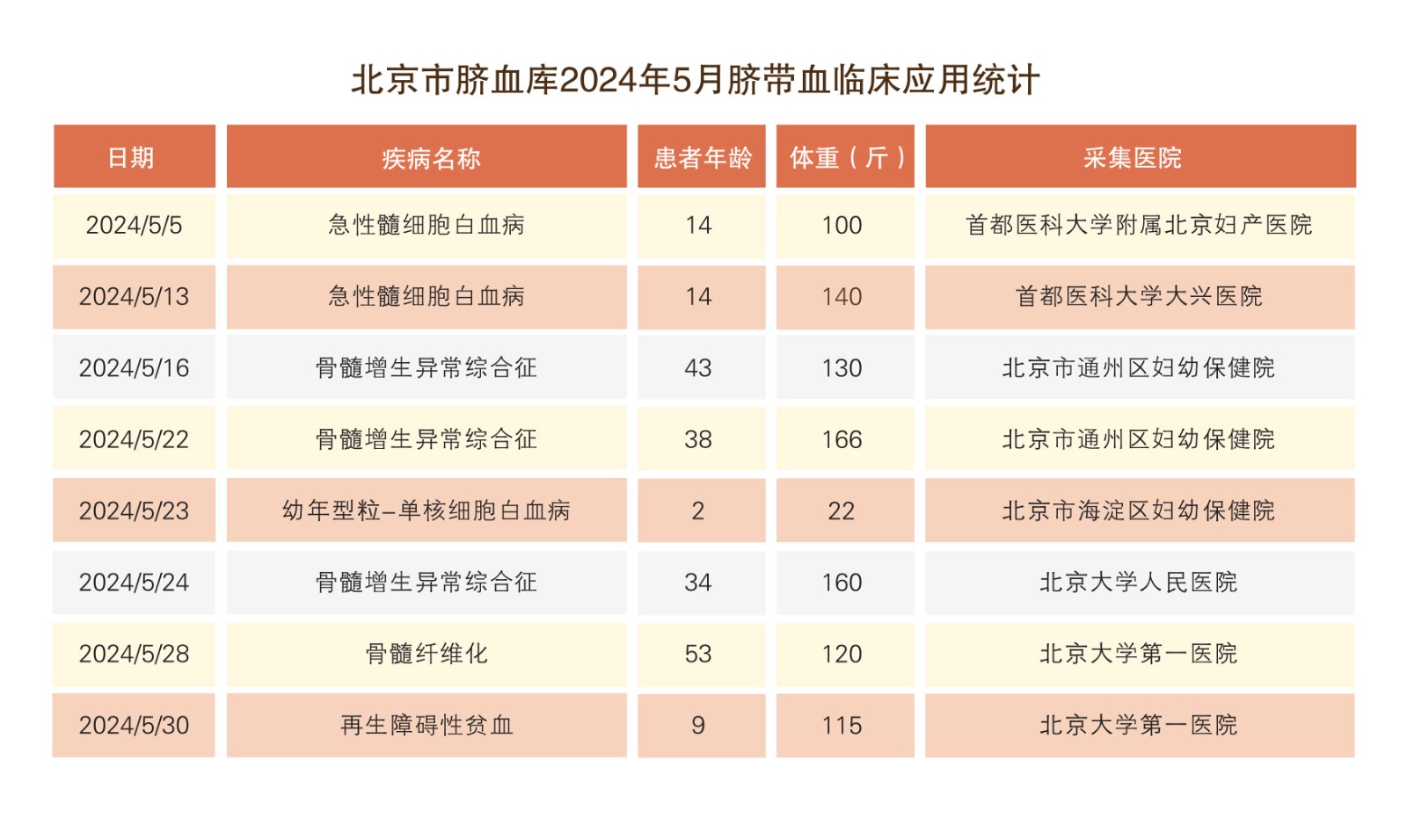 出库报告.jpg